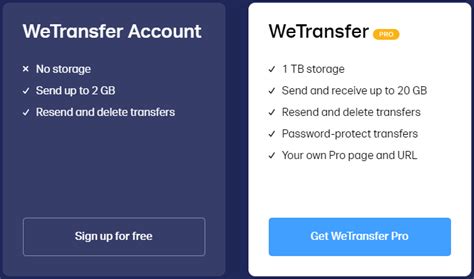 cbre file transfer upload|WeTransfer .